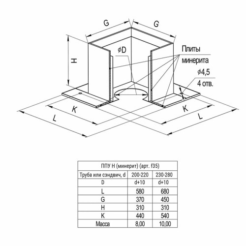 Потолочно-проходной узел (Н) Ferrum Ø220 мм