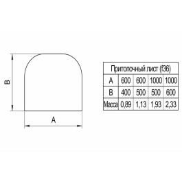 Притопочный лист Ferrum 380х600 мм