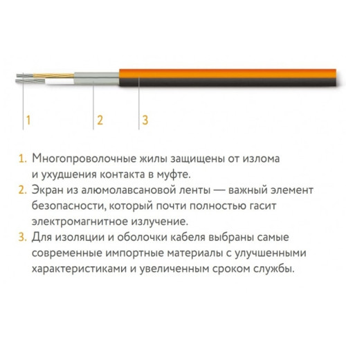 Мат нагревательный Теплолюкс ProfiMat 5 кв.метров/900 Вт