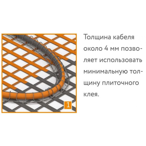 Мат нагревательный Теплолюкс ProfiMat 5 кв.метров/900 Вт