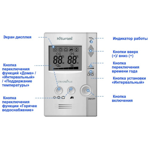 Напольный дизельный котел Kiturami KSO-150 R
