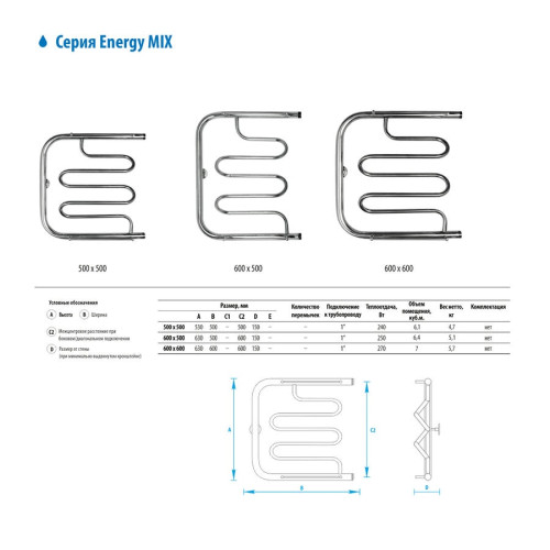 Полотенцесушитель водяной Energy Mix 500х500 мм хром