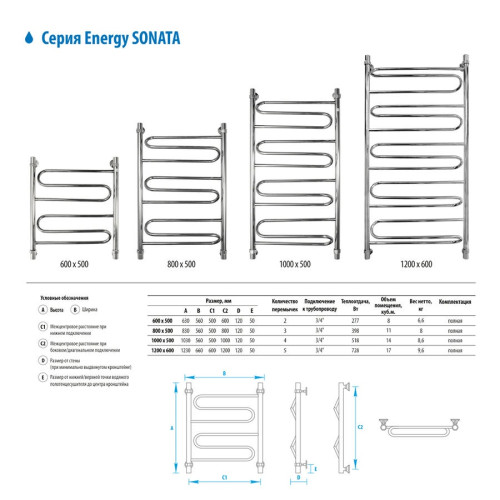 Полотенцесушитель водяной Energy Sonata 1200х600 мм хром