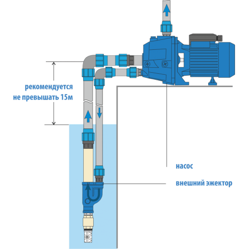 Насосная станция эжекторная Aquario AUTO ADP-355