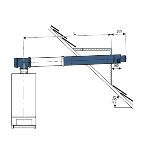 Базовый комплект FC-Set110-C13x, DN110/160, горизонтальный, концентрический горизонтальный Buderus