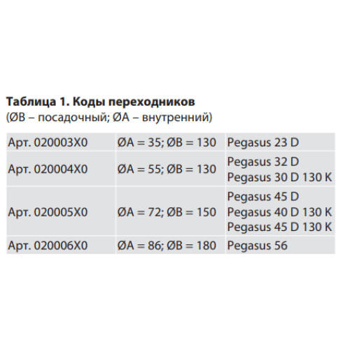 Переходник Ferroli для установки турбонасадки на котлы Pegasus 45 D
