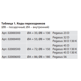 Переходник Ferroli для установки турбонасадки на котлы Pegasus 32 D