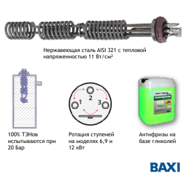 Настенный электрический котел Baxi Ampera Plus 9