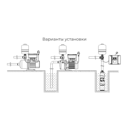 Инвертор насоса JEMIX ИНВ-2200 (частотный преобразователь)