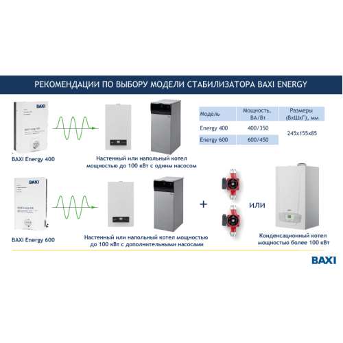 Инверторный стабилизатор для котлов Baxi Energy 1000
