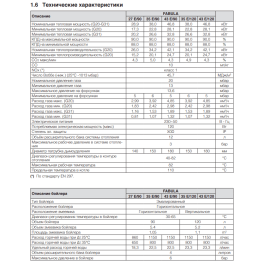 Чугунный котел с встроенным бойлером Berreta Fabula 27 E/90