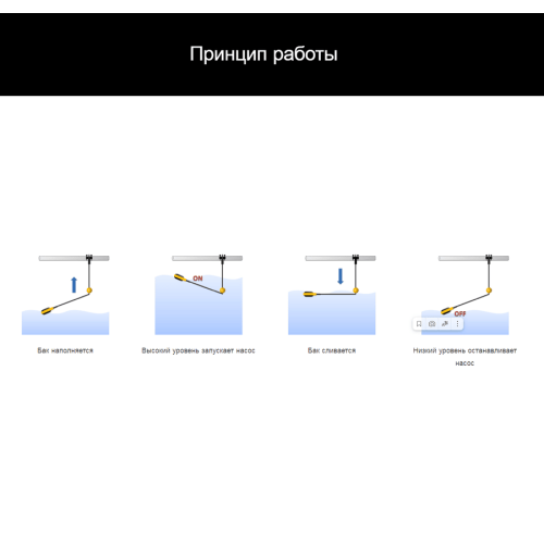 Поплавковый выключательTecnoplastic SUPERTEC H05 RNF 3X1 - с кабелем 5м H05 3Х1 двойн. действ + противовес