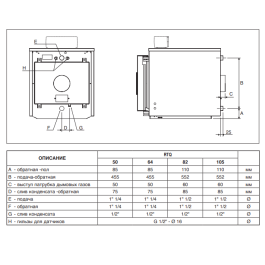 Котел водогрейный Riello RTQ 105