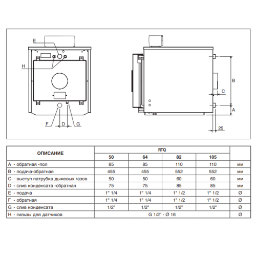 Котел водогрейный Riello RTQ 64