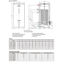 Бойлер косвенного нагрева Ferroli ECOUNIT N 100 1C с датчиком температуры бойлера