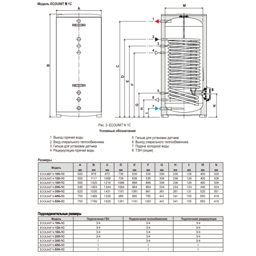 Бойлер косвенного нагрева Ferroli ECOUNIT N 400 1C с датчиком температуры бойлера