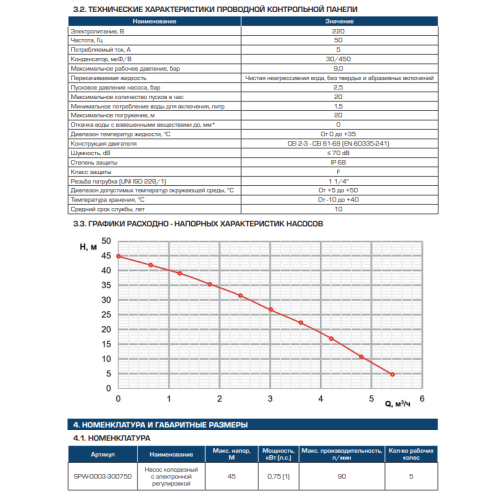 Насос колодезный автомат STOUT SPW-0003-300750