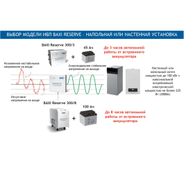 Однофазный источник бесперебойного питания BAXI Reserve 300/8 на 8 часов