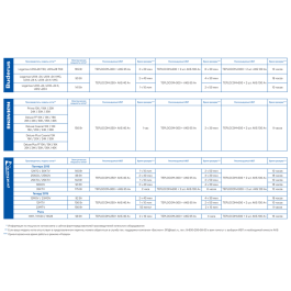 Инвертор для котла отопления TEPLOCOM-600