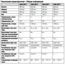 Напольный котел Protherm Медведь 50 KLOM 45 кВт