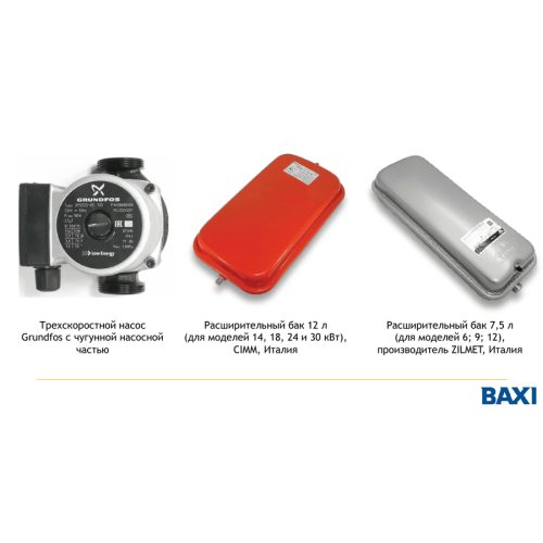 Настенный электрический котел Baxi Ampera Plus 9