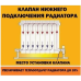 Клапан радиаторный RADENA для подключения снизу-снизу 1"-3/4" правый