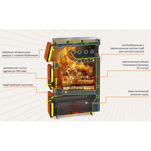 Котел твердотопливный Теплодар Куппер ПРО 16 (2.0)
