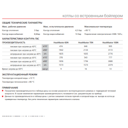 Комбинированный котел со встроенным бойлером ACV HeatMaster 100N