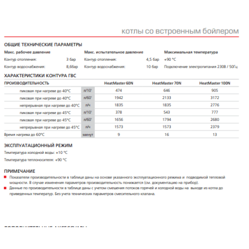 Комбинированный котел со встроенным бойлером ACV HeatMaster 100N