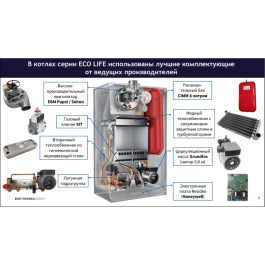 Настенный одноконтурный котел Baxi ECO ECO LIFE 1.14 F