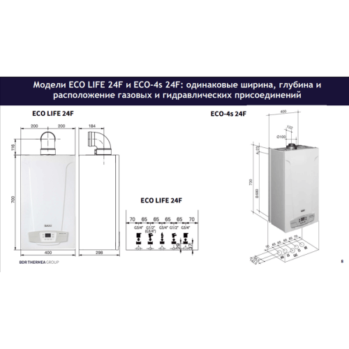 Настенный двухконтурный котел Baxi ECO LIFE 24 F Настенный двухконтурный котел Baxi ECO LIFE 24 F