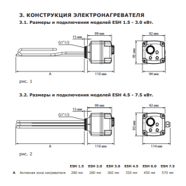 Нагревательный ТЭН Termica резьбовой ESH 3 кВт