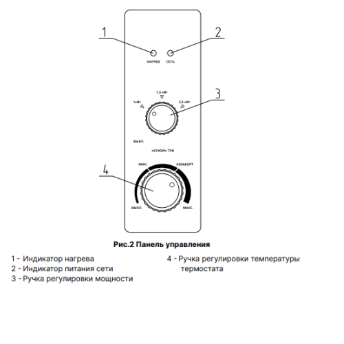 Бойлер косвенного нагрева плоский Zota DORADO 100 литров с ТЭНом 2,5 кВт