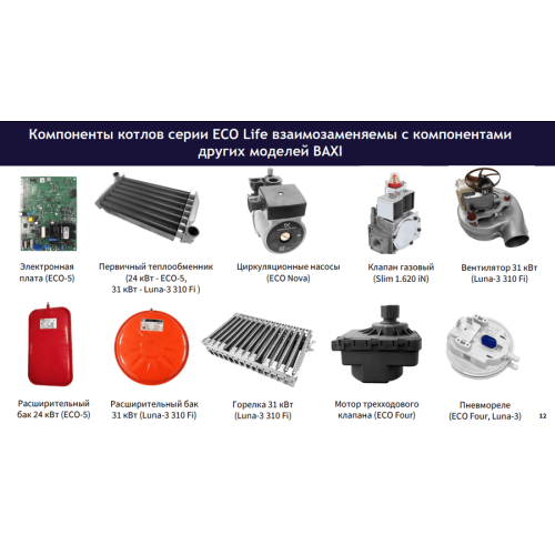 Настенный одноконтурный котел Baxi ECO ECO LIFE 1.24 F
