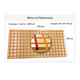 Мат для теплого пола Пеноплэкс 30 мм