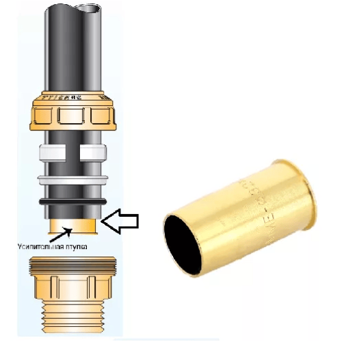 Вставка (гильза) латунная для ПНД труб Ø40 Tiemme