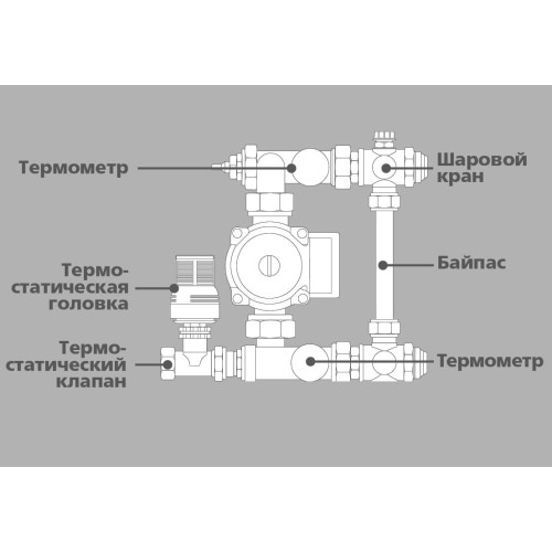 Смесительный узел Altstream SM 15189 1"