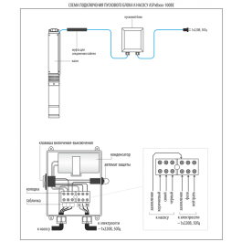 Пусковой блок Aquario SB-1.0-30 Aquario