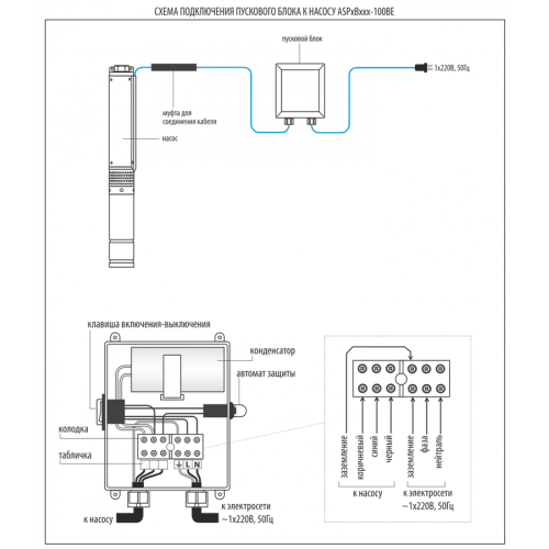 Пусковой блок Aquario SB-1.0-30 Aquario