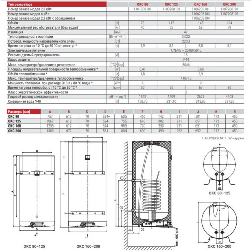 Бойлер настенный DRAZICE OKC 160
