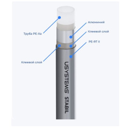 Труба USYSTEMS Stabil Pipe 16,2х2,6 PN10 бухта 100м