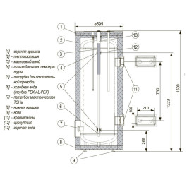 Бойлер косвенного нагрева Kospel SP 180 Termo-S