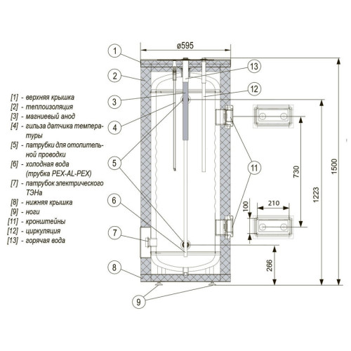 Бойлер косвенного нагрева Kospel SP 180 Termo-S