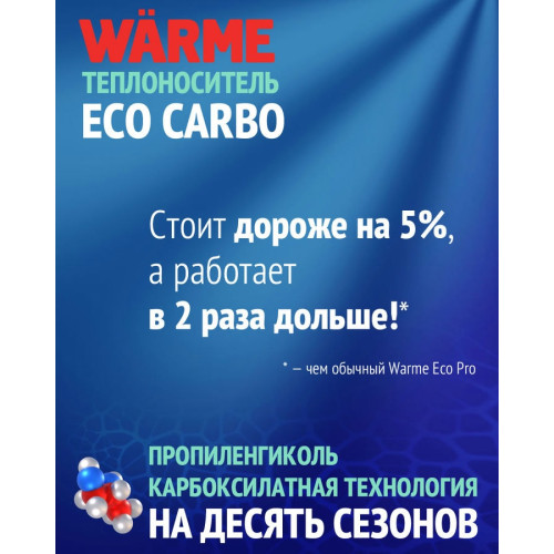 Теплоноситель Warme Eco Carbo 30 канистра 10 кг