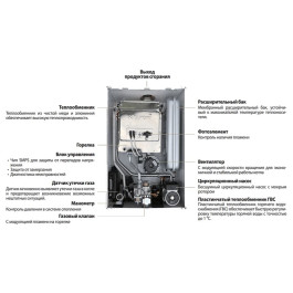 Настенный газовый котел Kiturami World Alpha 13