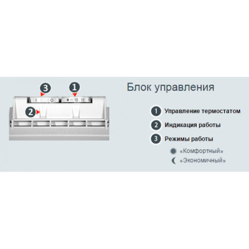 Конвектор Noirot Spot E-3 Plus 2000