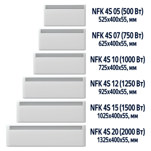 NOBO NFK 4S 12 Viking конвектор